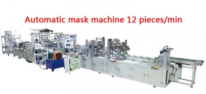 máscara respiratória do copo que forma a máscara totalmente automático da máquina n95 que faz a máquina da máscara do copo da máquina n95