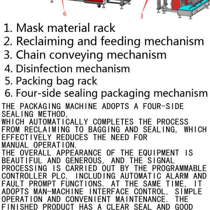 Máquina de embalagem comum global das máscaraes protetoras da pista kf94 da máquina de embalagem das máscaras do rotaryface do fluxo do pacote 150/min da garantia única